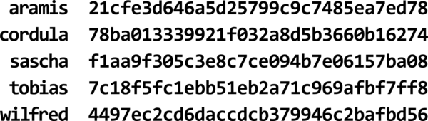 Hashwerte Code
