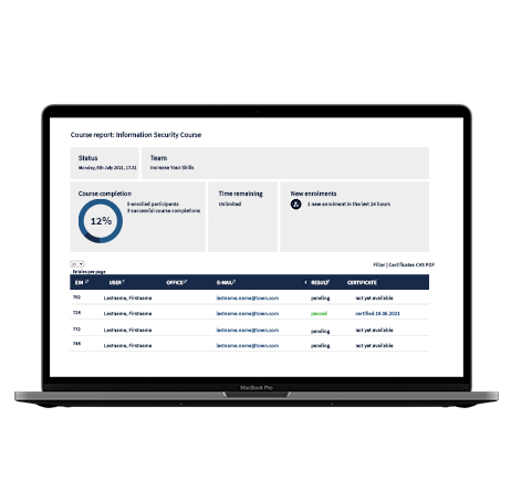 IYS course platform reporting dashboard