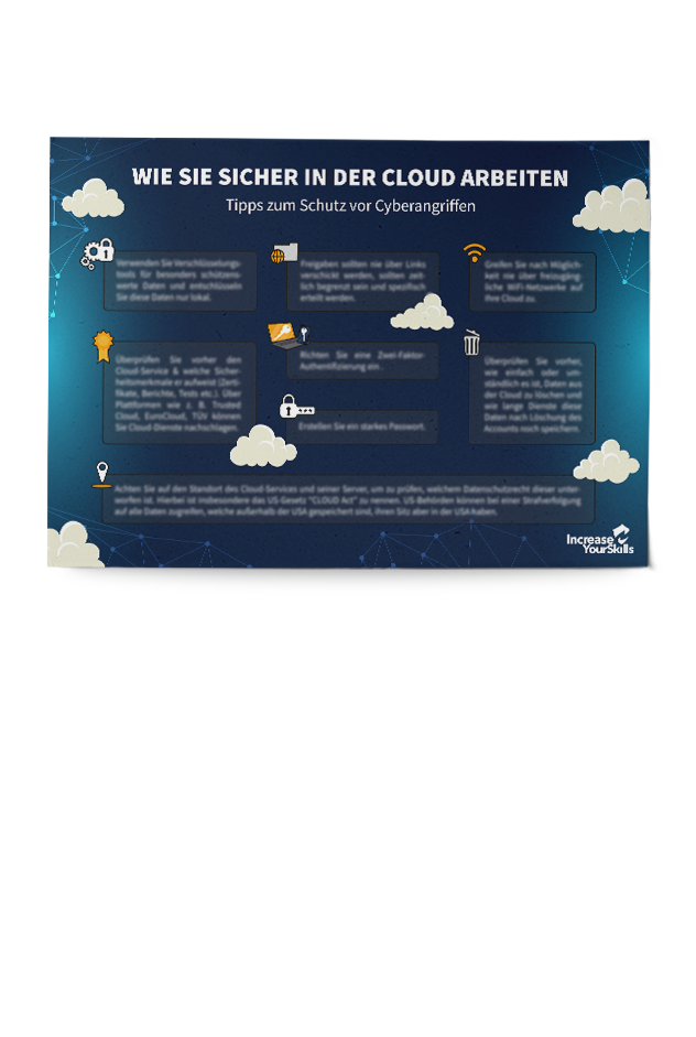 Cloud-Dienste Poster